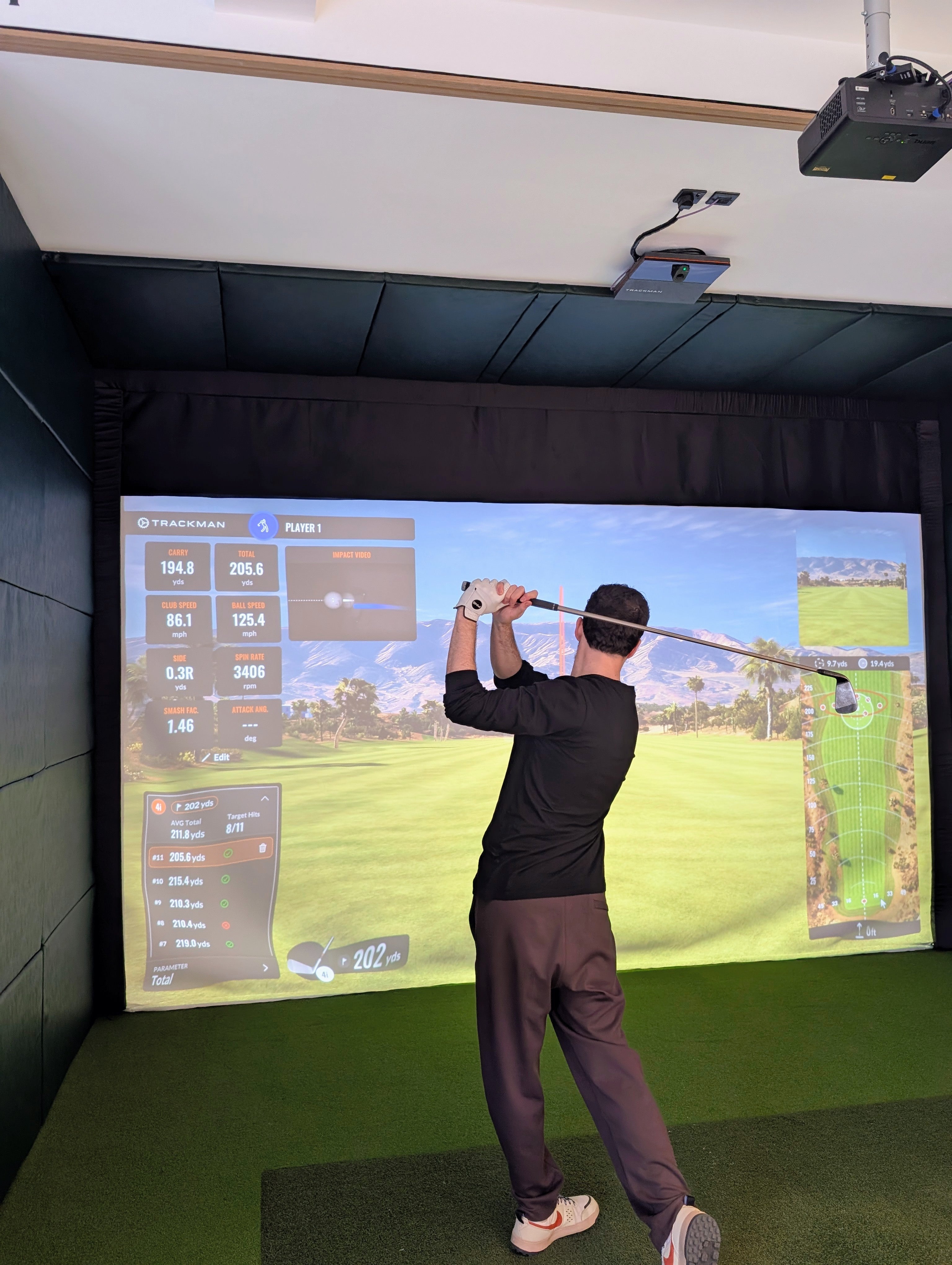 Are You a Complete Beginner at Golf? Here's The TCGC Ultimate Guide to Start Playing Golf in London